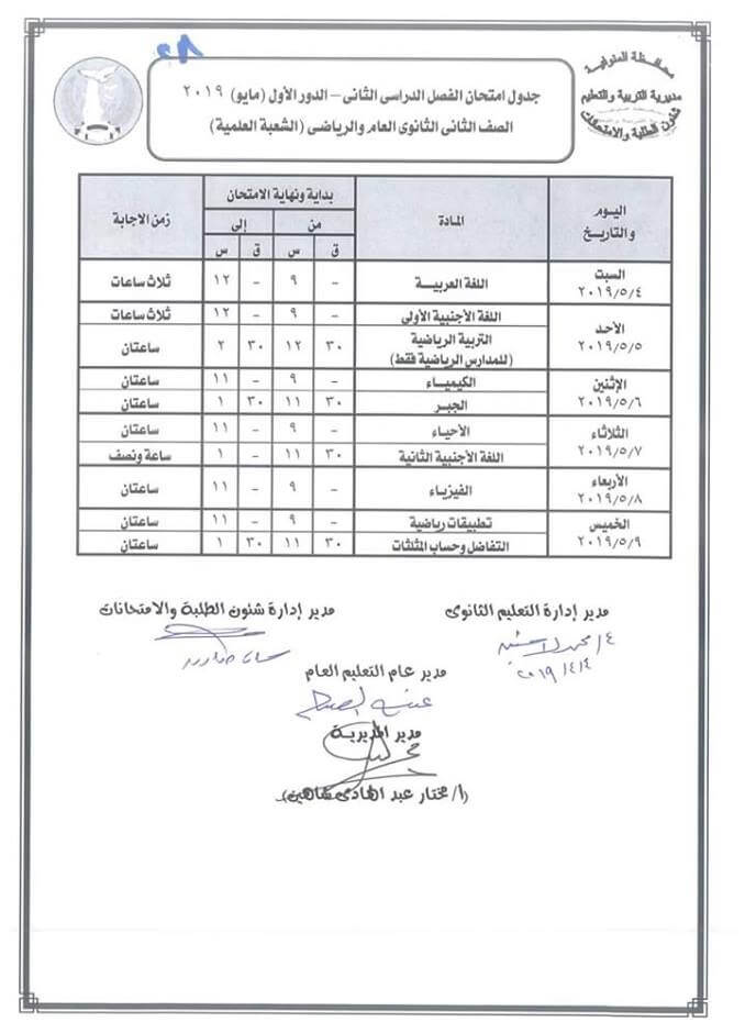 جدول امتحانات الصف الثاني الثانوي الترم الثاني علمي 2024 محافظة المنوفية