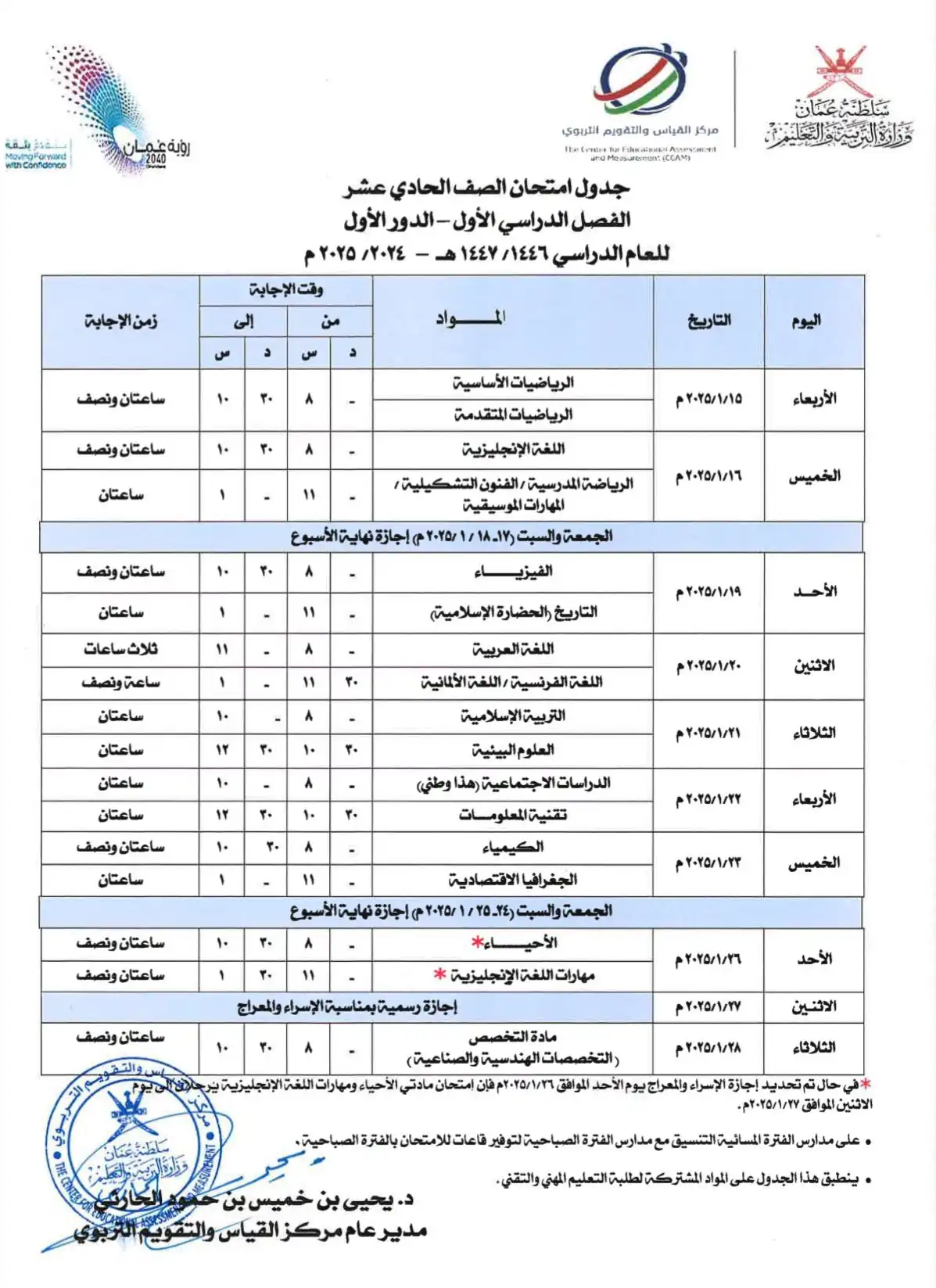 جدول اختبارات الصف الحادي عشر الفصل الأول 2025 سلطنة عمان
