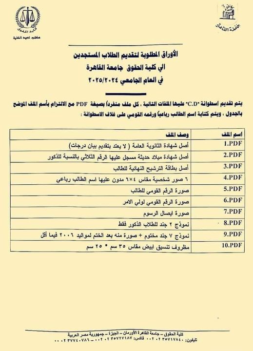 الأوراق المطلوبة للتقديم لكليات الحقوق للعام 2024-2025: دليل شامل ونصائح مهمة