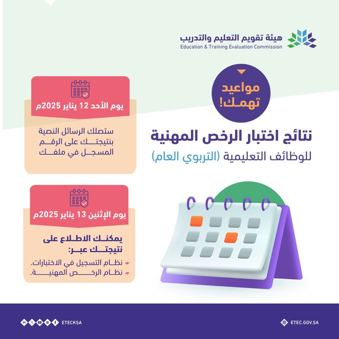 درجه اختبار الرخصة المهنية للمعلمين والمعلمات التربوي 1446 شروط تسجيل المعلمين في اختبار الرخص المهنية