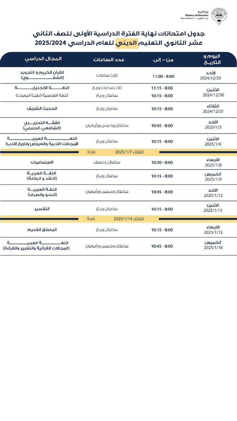 مواعيد امتحانات الثانوية والمتوسطة والابتدائية